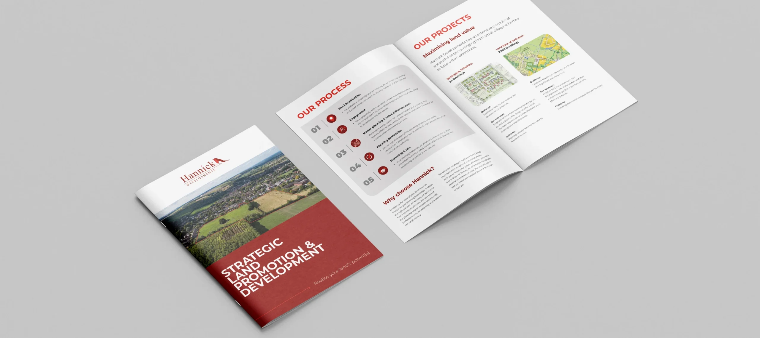Hannick Company Brochure